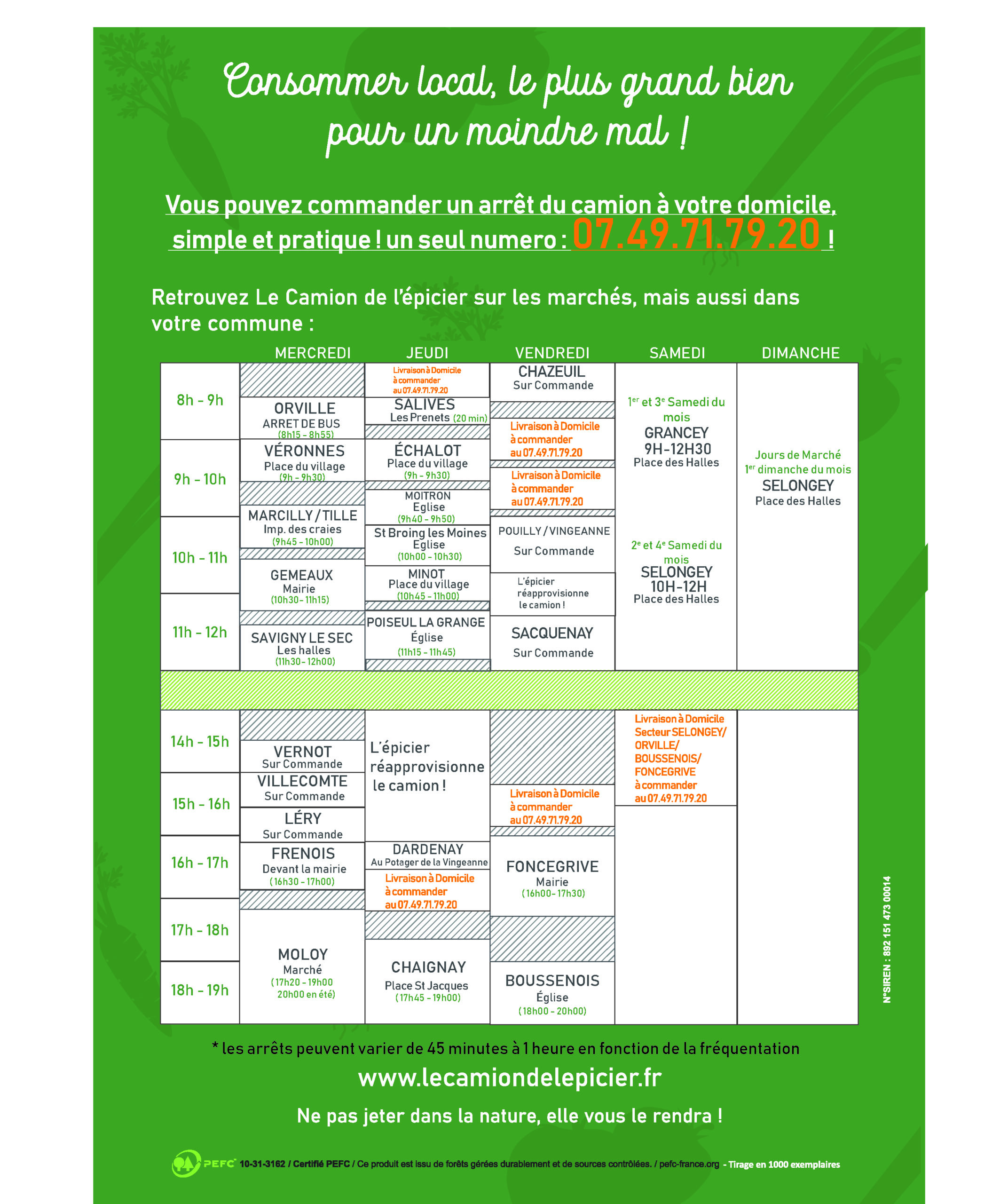 Planning 2022 v3.1